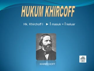 Hk. Khirchoff I ► I masuk = I keluar




           KHIRRCHOFF
 