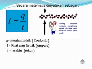 Secara matematis dinyatakan sebagai :


           q
        I
           t
      q= muatan listrik ( Coulomb )
      I = Kuat arus listrik (Ampere)
      t = waktu (sekon)


1 A = 1 C/s
 