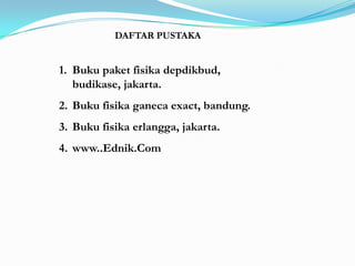DAFTAR PUSTAKA


1. Buku paket fisika depdikbud,
   budikase, jakarta.
2. Buku fisika ganeca exact, bandung.
3. Buku fisika erlangga, jakarta.
4. www..Ednik.Com
 