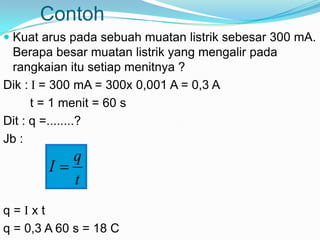 Contoh
 Kuat arus pada sebuah muatan listrik sebesar 300 mA.
  Berapa besar muatan listrik yang mengalir pada
  rangkaian itu setiap menitnya ?
Dik : I = 300 mA = 300x 0,001 A = 0,3 A
      t = 1 menit = 60 s
Dit : q =........?
Jb :
           q
        I
           t
q=Ixt
q = 0,3 A 60 s = 18 C
 