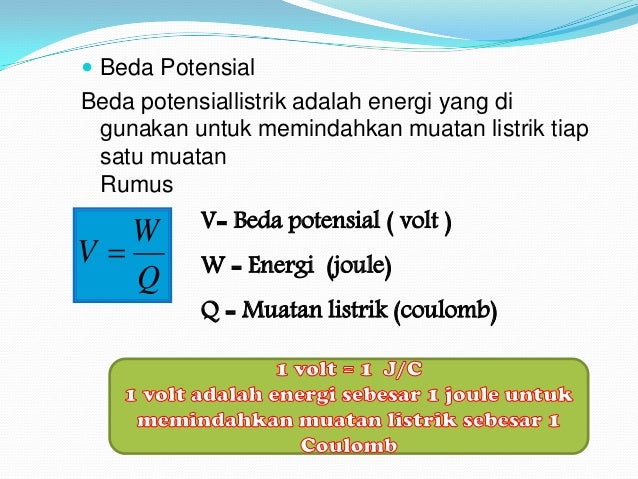 Listrik dinamis Listrik dinamis