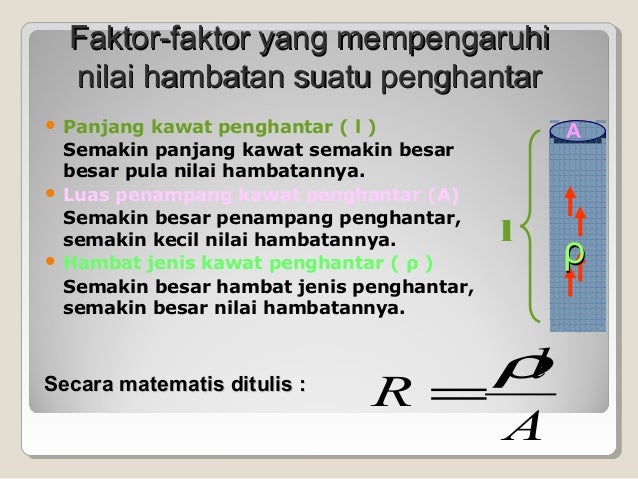Listrik dinamis