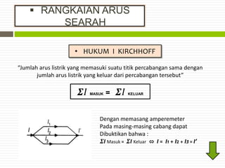  RANGKAIAN ARUS
SEARAH
“Jumlah arus listrik yang memasuki suatu titik percabangan sama dengan
jumlah arus listrik yang keluar dari percabangan tersebut”
𝜮𝐼 MASUK = 𝜮𝐼 KELUAR
• HUKUM I KIRCHHOFF
Dengan memasang amperemeter
Pada masing-masing cabang dapat
Dibuktikan bahwa :
𝜮I Masuk = 𝜮I Keluar ⬄ I = I1 + I2 + I3 = I’
 