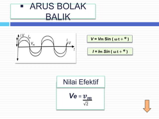  ARUS BOLAK
BALIK
V = Vm Sin ( ω t + ᵠ )
I = Im Sin ( ω t + ᵠ )
Ve = 𝒗 𝒎
2
Nilai Efektif
 
