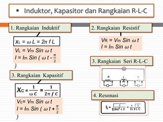1. Rangkaian Induktif 2. Rangkaian Resistif
3. Rangkaian Kapasitif
3. Rangkaian Seri R-L-C
4. Resonasi
 Induktor, Kapasitor dan Rangkaian R-L-C
xL = ω L = 2π f L
VL = Vm Sin ω t
I = Im Sin ( ω t -
𝜋
2
)
VR = Vm Sin ω t
I = Im Sin ω t
Xc =
𝟏
ω 𝑪
=
𝟏
𝟐π 𝒇 𝑪
Vc= Vm Sin ω t
I = Im Sin ( ω t +
𝜋
2
)
 