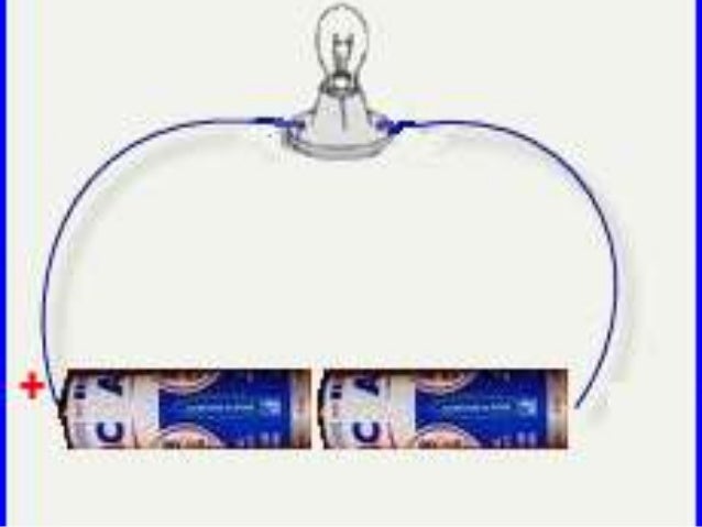 Listrik dinamis dan statis