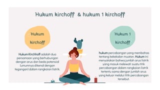 Hukum Kirchhoff adalah dua
persamaan yang berhubungan
dengan arus dan beda potensial
(umumnya dikenal dengan
tegangan) dalam rangkaian listrik.
hukum percabangan yang membahas
tentang kekekalan muatan. Hukum ini
menyatakan bahwa jumlah arus listrik
yang masuk melewati suatu titik
percabangan dalam rangkaian listrik
tertentu sama dengan jumlah arus
yang keluar melalui titik percabangan
tersebut.
Hukum
kirchoff
Hukum 1
kirchoff
Hukum kirchoff & hukum 1 kirchoff
 
