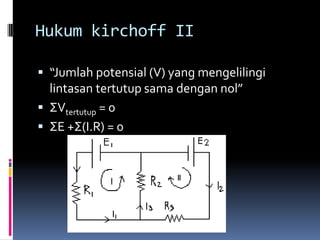 Hukum kirchoff II

 “Jumlah potensial (V) yang mengelilingi
  lintasan tertutup sama dengan nol”
 ΣVtertutup = 0
 ΣE +Σ(I.R) = 0
 