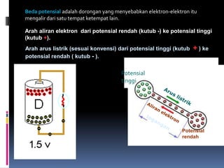 Beda potensial adalah dorongan yang menyebabkan elektron-elektron itu
mengalir dari satu tempat ketempat lain.

Arah aliran elektron dari potensial rendah (kutub -) ke potensial tinggi
(kutub +).
Arah arus listrik (sesuai konvensi) dari potensial tinggi (kutub   + ) ke
potensial rendah ( kutub - ).


                                      Potensial
                                      tinggi




                                                               Potensial
                                                               rendah
 