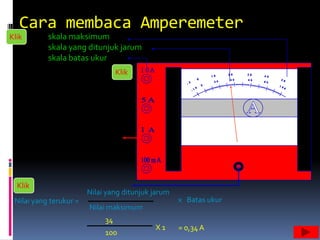 Cara membaca Amperemeter
Klik       skala maksimum
           skala yang ditunjuk jarum
           skala batas ukur
                                  Klik




  Klik
                        Nilai yang ditunjuk jarum
 Nilai yang terukur =                               x Batas ukur
                        Nilai maksimum
                             34
                                            X1      = 0,34 A
                             100
 