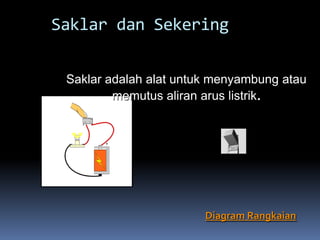 Saklar dan Sekering


 Saklar adalah alat untuk menyambung atau
         memutus aliran arus listrik.




                        Diagram Rangkaian
 