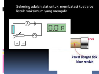 Sekering adalah alat untuk membatasi kuat arus
listrik maksimum yang mengalir.




                   ground
                                          arus

                                          sekering
                    netral



                                        penjepit
                      isolator
 