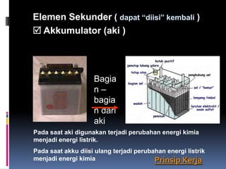 Elemen Sekunder ( dapat “diisi” kembali )
 Akkumulator (aki )




                    Bagia
                    n–
                    bagia
                    n dari
                    aki
Pada saat aki digunakan terjadi perubahan energi kimia
menjadi energi listrik.
Pada saat akku diisi ulang terjadi perubahan energi listrik
menjadi energi kimia                     Prinsip Kerja
 