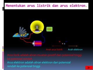 Menentukan arus listrik dan arus elektron.




                                 Klik




                                Arah arus listrik   Arah elektron

Arus lisrik adalah aliran muatan positif dari potensial tinggi
ke potensial rendah
Arus elektron adalah aliran elektron dari potensial
rendah ke potensial tinggi
 