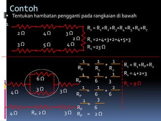 Contoh
     Tentukan hambatan pengganti pada rangkaian di bawah
    1
                                       Rs = R1+R2+R3+R4+R5+R6+R7
         2Ω        4Ω       3Ω
                              2Ω       Rs =2+4+3+2+4+5+3
         3Ω        5Ω       4Ω
                                       Rs =23 Ω

                                   1  1     1
                                   =    +             Rs = R1+RP+R2
                               RP    R1   R2
                                 1 = 1 + 1            Rs = 4+2+3
2               6Ω            RP     6    3           Rs = 9 Ω
                3Ω               1    1     2
        4Ω               3Ω        =    +
                              RP     6    6
                                 1    3
                                   =
                              RP     6
        4Ω    RP: 2 Ω     3 Ω RP = 2 Ω
 