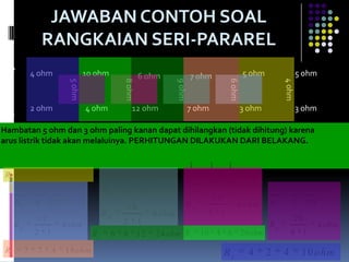 JAWABAN CONTOH SOAL
                    RANGKAIAN SERI-PARAREL
  A
               4 ohm          5 ohm   10 ohm                6 ohm                  7 ohm                   5 ohm                   5 ohm




                                                    8 ohm




                                                                           9 ohm




                                                                                                   6 ohm




                                                                                                                           4 ohm
               2 ohm                  4 ohm             12 ohm                     7 ohm                   3 ohm                   3 ohm
  B
Hambatan 5 ohm dan 3 ohm paling kanan dapat dihilangkan (tidak dihitung) karena
arus listrik tidak akan melaluinya. PERHITUNGAN DILAKUKAN DARI BELAKANG.

                                                                                   1       1       1
 Rs        5    4    3       12 ohm          1      1           1
                                                                                   Rp      8       24
      1         1        1                   Rp     9       18                                                         1       1            1
                                                                                           24
      Rp        6    12                                                            Rp                   6 ohm      Rp          5        20
                                                     18
                                             Rp                     6ohm                3      1
                12                                  2       1                                                                      20
      Rp                     4ohm                                                                                  Rp                           4ohm
                2    1                  Rs        6 6 12            24 ohm R s 10 4 6 20 ohm                                   4        1

 Rs        7    7        4   18 ohm                                                             Rs           4     2       4        10 ohm
 