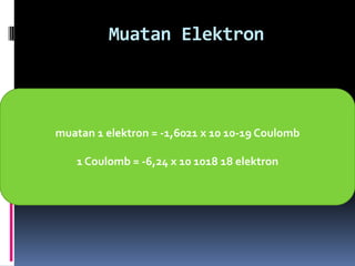 Muatan Elektron



muatan 1 elektron = -1,6021 x 10 10-19 Coulomb

    1 Coulomb = -6,24 x 10 1018 18 elektron
 