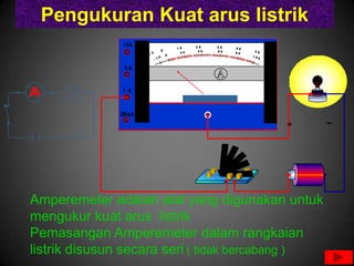 Pengukuran Kuat arus listrik




Amperemeter adalah alat yang digunakan untuk
mengukur kuat arus listrik
Pemasangan Amperemeter dalam rangkaian
listrik disusun secara seri ( tidak bercabang )
 