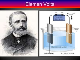 Elemen Volta
 