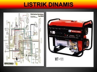 LISTRIK DINAMIS
 