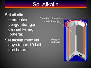 Sel Alkalin
Sel alkalin
                     Potasium hidroksida
 merupakan              + sebuk seng
 pengembangan
 dari sel kering
 (baterai)
                              Mangan
Sel alkalin memiliki          dioksida
 daya tahan 10 kali
 dari baterai
 