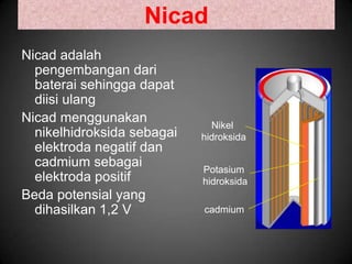 Nicad
Nicad adalah
  pengembangan dari
  baterai sehingga dapat
  diisi ulang
Nicad menggunakan             Nikel
  nikelhidroksida sebagai   hidroksida
  elektroda negatif dan
  cadmium sebagai           Potasium
  elektroda positif         hidroksida
Beda potensial yang
  dihasilkan 1,2 V          cadmium
 