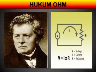 HUKUM OHM
 