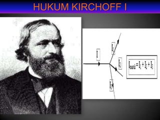 HUKUM KIRCHOFF I
 