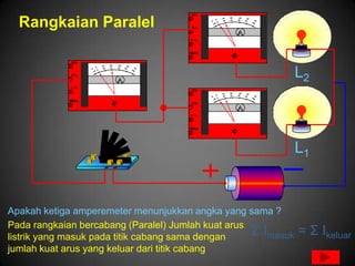 Rangkaian Paralel


                                                               L2



                                                               L1


Apakah ketiga amperemeter menunjukkan angka yang sama ?
Pada rangkaian bercabang (Paralel) Jumlah kuat arus
listrik yang masuk pada titik cabang sama dengan
                                                    Σ Imasuk   = Σ Ikeluar
jumlah kuat arus yang keluar dari titik cabang
 