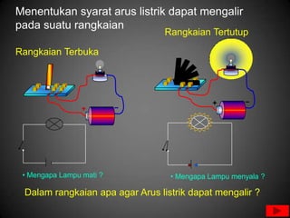 Menentukan syarat arus listrik dapat mengalir
pada suatu rangkaian
                                 Rangkaian Tertutup

Rangkaian Terbuka




 • Mengapa Lampu mati ?           • Mengapa Lampu menyala ?

 Dalam rangkaian apa agar Arus listrik dapat mengalir ?
 