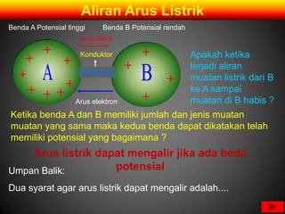 Aliran Arus Listrik
Benda A Potensial tinggi      Benda B Potensial rendah
                      Arus listrik

                      Konduktor                          Apakah ketika
                                                         terjadi aliran
                                                         muatan listrik dari B
                                                         ke A sampai
                    Arus elektron                        muatan di B habis ?
Ketika benda A dan B memiliki jumlah dan jenis muatan
muatan yang sama maka kedua benda dapat dikatakan telah
memiliki potensial yang bagaimana ?
    Arus listrik dapat mengalir jika ada beda
Umpan Balik:        potensial
Dua syarat agar arus listrik dapat mengalir adalah....
 