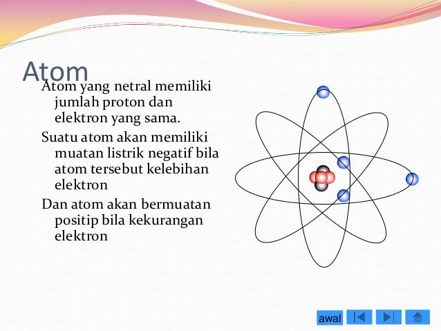  Listrik statik edit for senior haigh scool grade XII