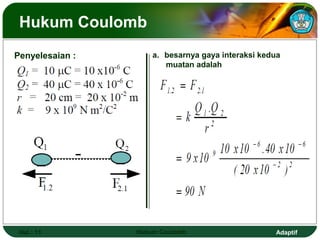 Adaptif
Hukum Coulomb
Hal.: 11 Hukum Coulomb
Penyelesaian : a. besarnya gaya interaksi kedua
muatan adalah
 