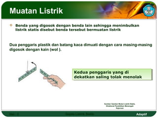 Adaptif
Muatan Listrik
 Benda yang digosok dengan benda lain sehingga menimbulkan
listrik statis disebut benda tersebut bermuatan listrik
Hal.: 3 Gejala Listrik Statis
Kedua penggaris yang di
dekatkan saling tolak menolak
Kedua penggaris yang di
dekatkan saling tolak menolak
Dua penggaris plastik dan batang kaca dimuati dengan cara masing-masing
digosok dengan kain (wol ).
Sumber Gambar Modul Listrik Statis,
Direktorat Pendidikan Menengah
Kejuruan
 