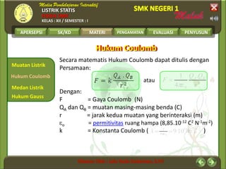 LISTRIK STATIS
FISIKA SMK
KELAS : XII / SEMESTER : I
APERSEPSI SK/KD MATERI PENGAMATAN EVALUASI PENYUSUN
Muatan Listrik
Medan Listrik
Hukum Coulomb
MATERI
Hukum Gauss
Hukum CoulombHukum Coulomb
Secara matematis Hukum Coulomb dapat ditulis dengan
Persamaan:
Dengan:
F = Gaya Coulomb (N)
QA dan QB = muatan masing-masing benda (C)
r = jarak kedua muatan yang berinteraksi (m)
o = permitivitas ruang hampa (8,85.10-12 C2 N-1m-2)
k = Konstanta Coulomb ( )
2
0
.
4
1
r
QQ
F BA
atau
29
4
1
1090
CNm.k 2
 