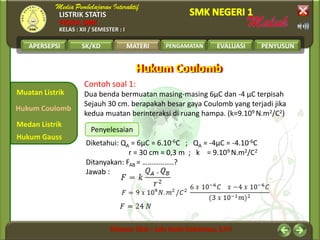 LISTRIK STATIS
FISIKA SMK
KELAS : XII / SEMESTER : I
APERSEPSI SK/KD MATERI PENGAMATAN EVALUASI PENYUSUN
Muatan Listrik
Medan Listrik
Hukum Coulomb
MATERI
Hukum Gauss
Hukum CoulombHukum Coulomb
Contoh soal 1:
Dua benda bermuatan masing-masing 6μC dan -4 μC terpisah
Sejauh 30 cm. berapakah besar gaya Coulomb yang terjadi jika
kedua muatan berinteraksi di ruang hampa. (k=9.109 N.m2/C2)
Penyelesaian
Diketahui: QA = 6μC = 6.10-6C ; QA = -4μC = -4.10-6C
r = 30 cm = 0,3 m ; k = 9.109 N.m2/C2
Ditanyakan: FAB = ……………..?
Jawab :
 