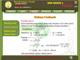 LISTRIK STATIS
FISIKA SMK
KELAS : XII / SEMESTER : I
APERSEPSI SK/KD MATERI PENGAMATAN EVALUASI PENYUSUN
Muatan Listrik
Medan Listrik
Hukum Coulomb
MATERI
Hukum Gauss
Hukum CoulombHukum Coulomb
Contoh soal 2:
Gaya Coulomb yang timbul antara dua muatan + 0,1 C dan +0,4 C
Adalah 9 X 109 N. Berapakah jarak kedua muatan tersebut ?
Penyelesaian
Diketahui : Q1 = +0,1 C ; Q2 = +0,4 C
k = 9 X 109 Nm2/C2 ; F = 9 X 109 N
Ditanya : r = ………………..?
Jawab :
= 9 X 109 Nm2/C2
r 2 = 0,04 r = 0,2 m = 20 cm
Jadi jarak kedua muatan adalah 20 cm
2
.
r
QQ
kF BA
F
QQ
kr BA.2
N
CC
9
109
4,01,0
 