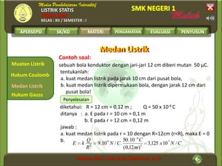 LISTRIK STATIS
FISIKA SMK
KELAS : XII / SEMESTER : I
APERSEPSI SK/KD MATERI PENGAMATAN EVALUASI PENYUSUN
Muatan Listrik
Medan Listrik
Hukum Coulomb
MATERI
Hukum Gauss
Medan ListrikMedan Listrik
Contoh soal:
sebuah bola konduktor dengan jari-jari 12 cm diberi mutan 50 μC.
tentukanlah:
a. kuat medan listrik pada jarak 10 cm dari pusat bola,
b. kuat medan listrik dipermukaan bola, dengan jarak 12 cm dari
pusat bola!
Penyelesaian
diketahui: R = 12 cm = 0,12 m ; Q = 50 x 10-6 C
ditanya : a. E pada r = 10 cm = 0,1 m
b. E pada r = 12 cm = 0,12 m
jawab :
a. kuat medan listrik pada r = 10 dengan R=12cm (r<R), maka E = 0
b.
CNx
m
C
CN
R
Q
kE /10125,3
)12,0(
10.50
./10.9 7
2
6
9
2
 