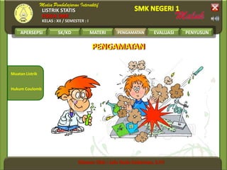 LISTRIK STATIS
FISIKA SMK
KELAS : XII / SEMESTER : I
APERSEPSI SK/KD MATERI PENGAMATAN EVALUASI PENYUSUN
Muatan Listrik
Hukum Coulomb
PENGAMATAN
PENGAMATANPENGAMATAN
 