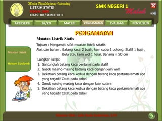 LISTRIK STATIS
FISIKA SMK
KELAS : XII / SEMESTER : I
APERSEPSI SK/KD MATERI PENGAMATAN EVALUASI PENYUSUN
Muatan Listrik
Hukum Coulomb
PENGAMATAN
Muatan Listrik Statis
Tujuan : Mengamati sifat muatan listrik satatis
Alat dan bahan : Batang kaca 2 buah, kain sutra 1 potong, Statif 1 buah,
Bulu atau kain wol 1 helai, Benang ± 50 cm
Langkah kerja:
1. Gantunglah batang kaca pertama pada statif
2. Gosok masing-masing batang kaca dengan kain wol!
3. Dekatkan batang kaca kedua dengan batang kaca pertama!amati apa
yang terjadi! Catat pada tabel
4. Gosok masing masing kaca dengan kain sutera!
5. Dekatkan batang kaca kedua dengan batang kaca pertama!amati apa
yang terjadi! Catat pada tabel
PENGAMATANPENGAMATAN
 