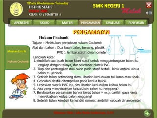 LISTRIK STATIS
FISIKA SMK
KELAS : XII / SEMESTER : I
APERSEPSI SK/KD MATERI PENGAMATAN EVALUASI PENYUSUN
Muatan Listrik
Hukum Coulomb
PENGAMATAN
Hukum Coulomb
PENGAMATANPENGAMATAN
Tujuan : Melakukan percobaan hukum Coulomb
Alat dan bahan : Dua buah balon, benang, plastik
PVC 1 lembar, statif ,dinamometer
Langkah kerja:
1. Ambillah dua buah balon karet statif untuk menggantungkan balon itu
lengkap dengan talinya, dan selembar plastik PVC.
2. Tiup dan gantungkan dua balon pada statif bertali. Jarak antara kedua
balon itu pendek.
3. Setelah balon setimbang diam, lihatlah kedudukan tali lurus atau tidak.
4. Gosoklah plastik ditempelkan pada kedua balon.
5. Lepaskan plastik PVC itu, dan lihatlah kedudukan kedua balon itu.
6. Apa yang menyebabkan kedudukan balon itu renggang?
7. Berdasarkan persamaan bahwa berat balon = m.g, carilah gaya yang
menyebabkan kedua balon renggang!
8. Setelah balon kembali ke kondisi normal, ambillah sebuah dinamometer.
 