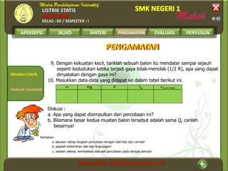 LISTRIK STATIS
FISIKA SMK
KELAS : XII / SEMESTER : I
APERSEPSI SK/KD MATERI PENGAMATAN EVALUASI PENYUSUN
Muatan Listrik
Hukum Coulomb
PENGAMATAN
PENGAMATANPENGAMATAN
9. Dengan kekuatan kecil, tariklah sebuah balon itu mendatar sampai sejauh
seperti kedudukan ketika terjadi gaya tolak-menolak (1/2 R), apa yang dapat
dinyatakan dengan gaya ini?
10. Masukkan data-data yang didapat ke dalam tabel berikut ini.
Diskusi :
a. Apa yang dapat disimpulkan dari percobaan ini?
b. Bilamana besar kedua muatan balon tersebut adalah sama Q, carilah
besarnya!
Perhatian:
a. lakukan setiap langkah percobaan dengan hati-hati dan cermat!
b. jagalah kebersihan alat dan lingkungan!
c. setelah selesai, kembalikan alat-alat percobaan pada tempat semula!
 