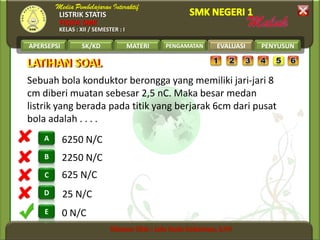 LISTRIK STATIS
FISIKA SMK
KELAS : XII / SEMESTER : I
APERSEPSI SK/KD MATERI PENGAMATAN EVALUASI PENYUSUN
E
D
C
B
A
LATIHAN SOALLATIHAN SOAL
EVALUASI
0 N/C
25 N/C
625 N/C
2250 N/C
6250 N/C
Sebuah bola konduktor berongga yang memiliki jari-jari 8
cm diberi muatan sebesar 2,5 nC. Maka besar medan
listrik yang berada pada titik yang berjarak 6cm dari pusat
bola adalah . . . .
 