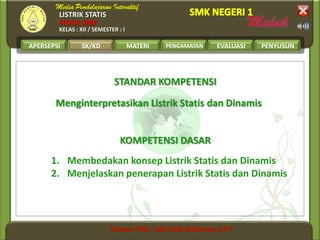 LISTRIK STATIS
FISIKA SMK
KELAS : XII / SEMESTER : I
APERSEPSI SK/KD MATERI PENGAMATAN EVALUASI PENYUSUN
STANDAR KOMPETENSI
KOMPETENSI DASAR
1. Membedakan konsep Listrik Statis dan Dinamis
2. Menjelaskan penerapan Listrik Statis dan Dinamis
Menginterpretasikan Listrik Statis dan Dinamis
SK/KD
 