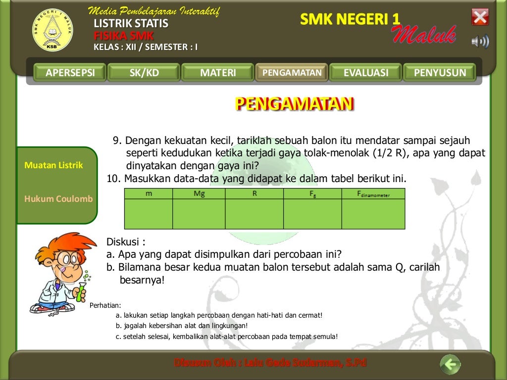 Modul Listrik statis