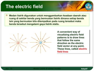 LISTRIK STATIS | PPT