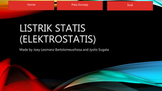 Home Peta Konsep Soal
LISTRIK STATIS
(ELEKTROSTATIS)
Made by Joey Leomanz Bartolomeusihosa and Jyotis Sugata
 