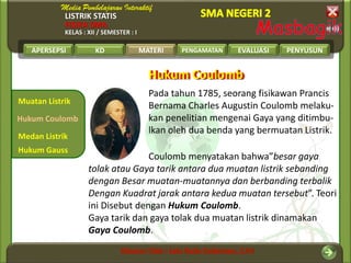 LISTRIK STATIS
FISIKA SMA
KELAS : XII / SEMESTER : I
APERSEPSI KD MATERI PENGAMATAN EVALUASI PENYUSUN
Muatan Listrik
Medan Listrik
Hukum Coulomb
MATERI
Hukum Gauss
Hukum CoulombHukum Coulomb
Pada tahun 1785, seorang fisikawan Prancis
Bernama Charles Augustin Coulomb melaku-
kan penelitian mengenai Gaya yang ditimbu-
lkan oleh dua benda yang bermuatan Listrik.
Coulomb menyatakan bahwa”besar gaya
tolak atau Gaya tarik antara dua muatan listrik sebanding
dengan Besar muatan-muatannya dan berbanding terbalik
Dengan Kuadrat jarak antara kedua muatan tersebut”. Teori
ini Disebut dengan Hukum Coulomb.
Gaya tarik dan gaya tolak dua muatan listrik dinamakan
Gaya Coulomb.
 