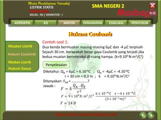 LISTRIK STATIS
FISIKA SMA
KELAS : XII / SEMESTER : I
APERSEPSI KD MATERI PENGAMATAN EVALUASI PENYUSUN
Muatan Listrik
Medan Listrik
Hukum Coulomb
MATERI
Hukum Gauss
Hukum CoulombHukum Coulomb
Contoh soal 1:
Dua benda bermuatan masing-masing 6μC dan -4 μC terpisah
Sejauh 30 cm. berapakah besar gaya Coulomb yang terjadi jika
kedua muatan berinteraksi di ruang hampa. (k=9.109 N.m2/C2)
Penyelesaian
Diketahui: QA = 6μC = 6.10-6C ; QA = -4μC = -4.10-6C
r = 30 cm = 0,3 m ; k = 9.109 N.m2/C2
Ditanyakan: FAB = ……………..?
Jawab :
 