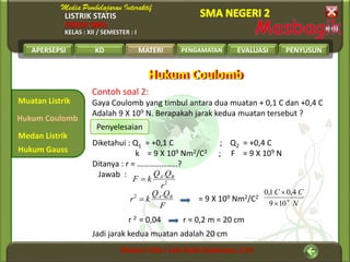LISTRIK STATIS
FISIKA SMA
KELAS : XII / SEMESTER : I
APERSEPSI KD MATERI PENGAMATAN EVALUASI PENYUSUN
Muatan Listrik
Medan Listrik
Hukum Coulomb
MATERI
Hukum Gauss
Hukum CoulombHukum Coulomb
Contoh soal 2:
Gaya Coulomb yang timbul antara dua muatan + 0,1 C dan +0,4 C
Adalah 9 X 109 N. Berapakah jarak kedua muatan tersebut ?
Penyelesaian
Diketahui : Q1 = +0,1 C ; Q2 = +0,4 C
k = 9 X 109 Nm2/C2 ; F = 9 X 109 N
Ditanya : r = ………………..?
Jawab :
= 9 X 109 Nm2/C2
r 2 = 0,04 r = 0,2 m = 20 cm
Jadi jarak kedua muatan adalah 20 cm
2
.
r
QQ
kF BA

F
QQ
kr BA.2

N
CC
9
109
4,01,0


 